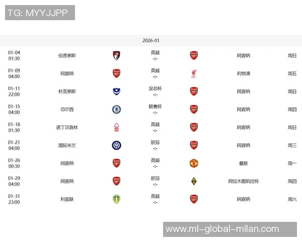 阿森纳计划以4000万争夺格伊曼城在竞争中领先 阿森纳计划以4000万争夺格伊曼城在竞争中领先